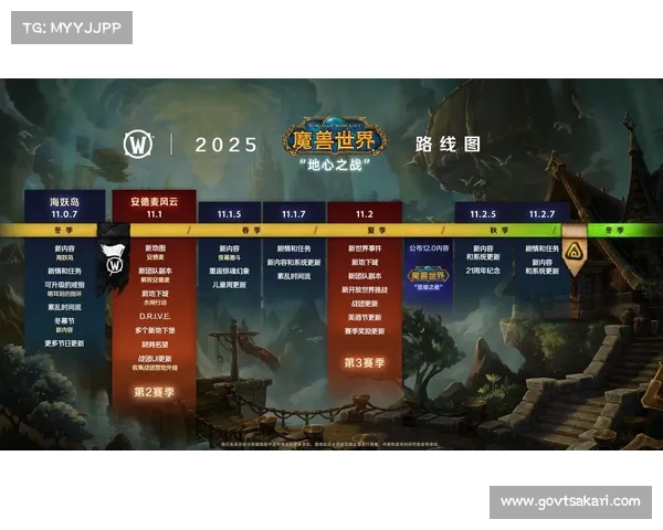 魔兽世界怀旧服：燃烧远征快速升级秘籍